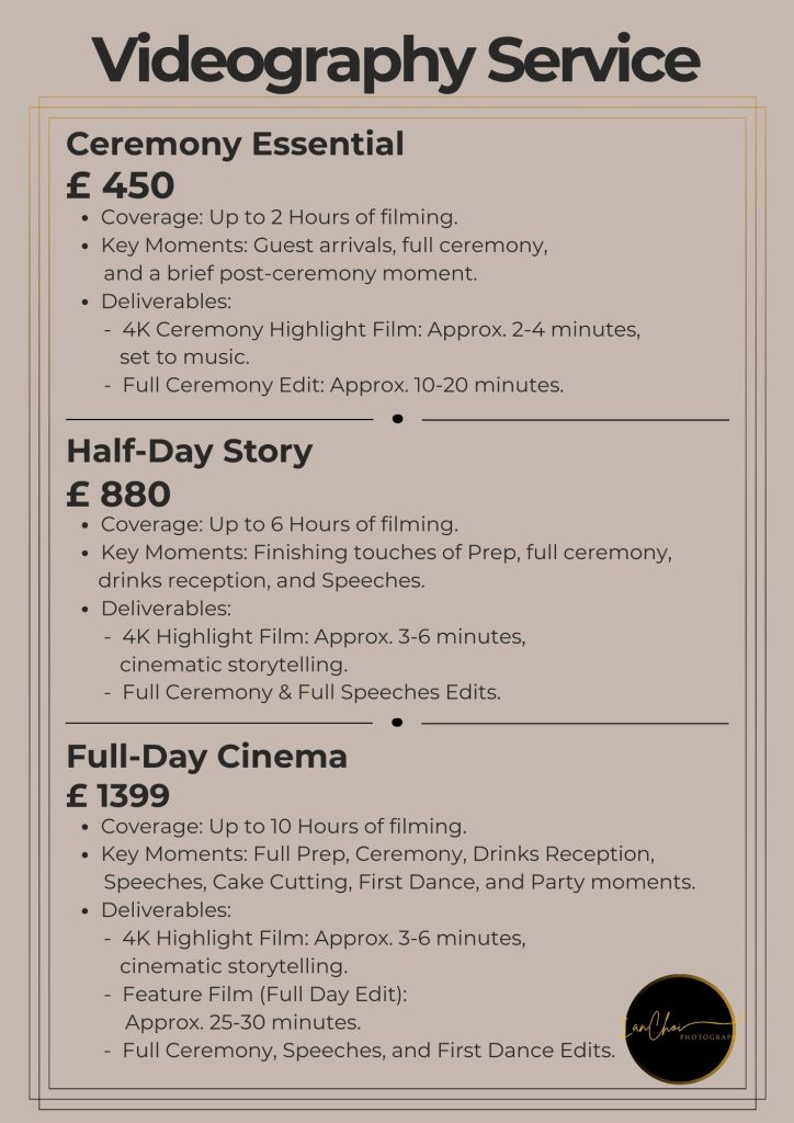 Wedding Videography Harrogate & Yorkshire- price list